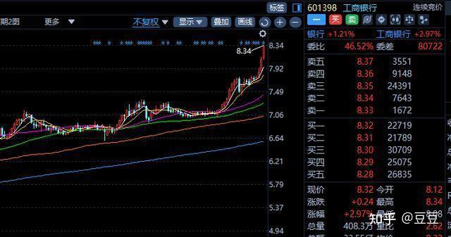 爱游戏APP-SOL冲破351美元大关，牛市是否已来临？