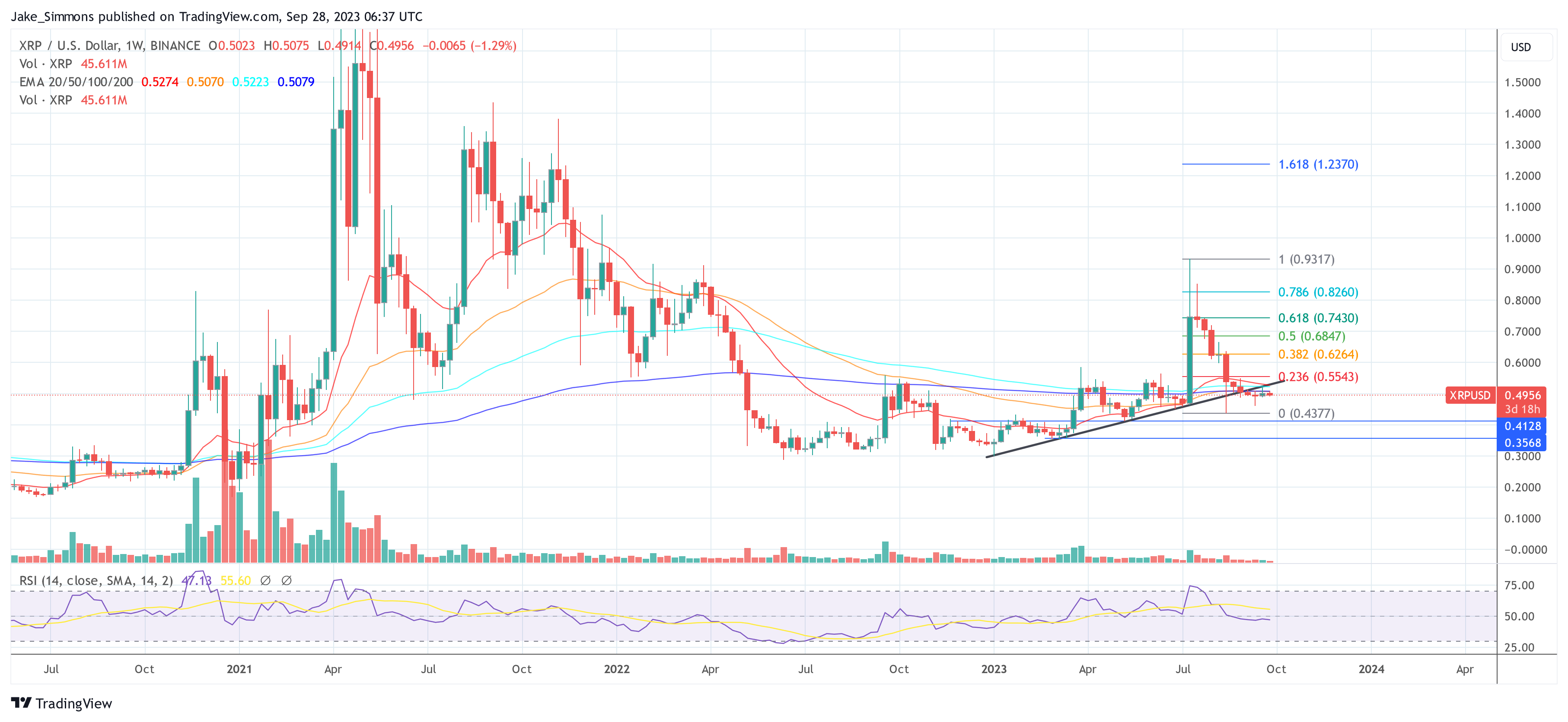 爱游戏APP-包含美联储上扬势惊人，一夜飙升XRP%，加密市场沸腾的词条