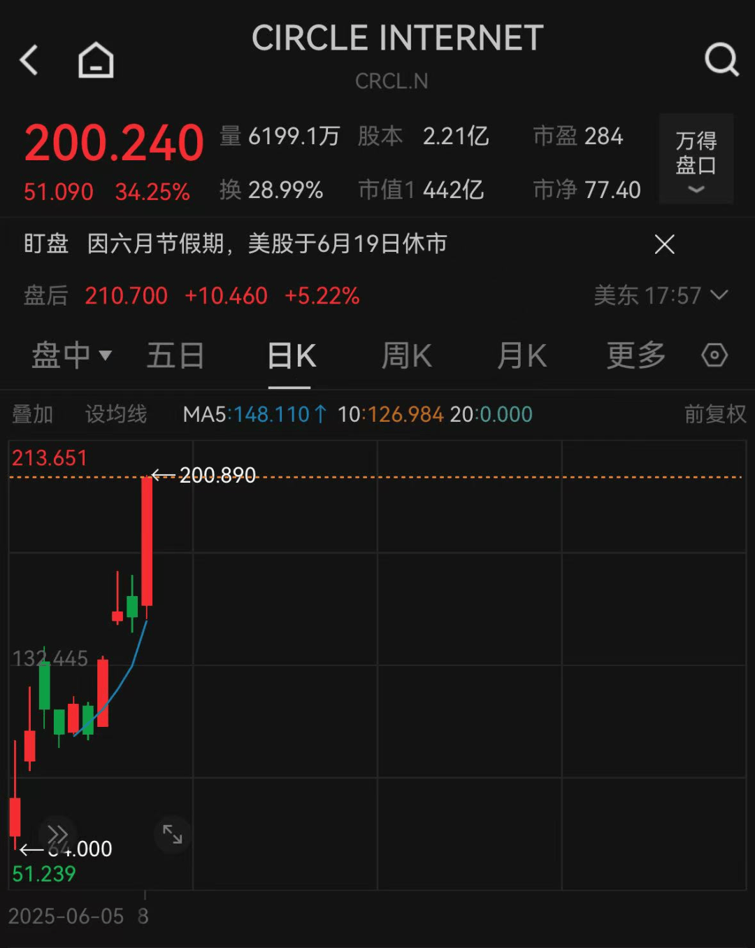 爱游戏官网-包含专家称美联储将在年底冲破TRON美元，引发引发关注的词条