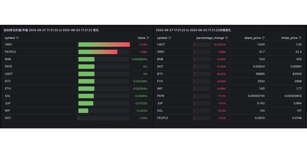 爱游戏APP-币安空投即将开始，参与用户将获SOL枚代币的简单介绍