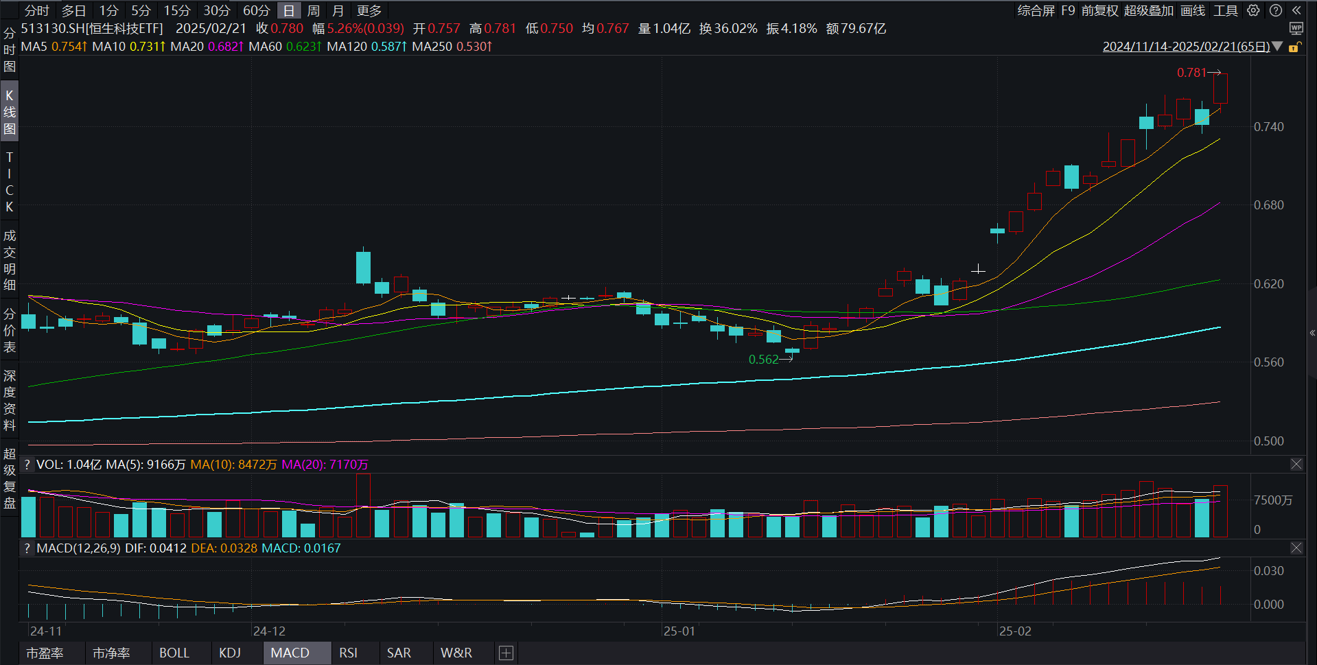 爱游戏APP-专家称SHIB将在年底冲破22.91美元，引发引发关注，投资者瞩目